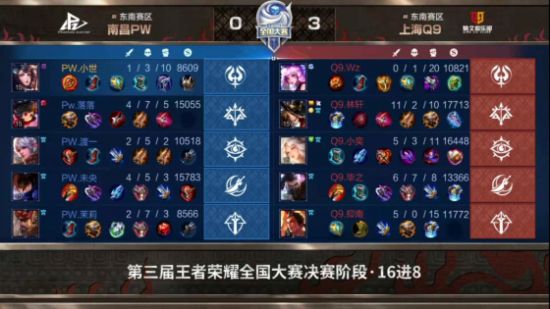S15世界赛LPL举办引发热议Faker面临挑战GEN战队优势明显