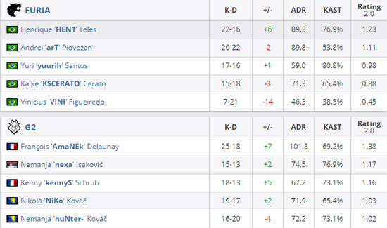 AG.AL战队勇夺电竞世界杯王者荣耀冠军